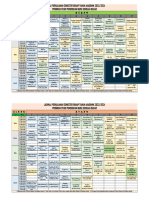 Jadwal Kuliah Semester Genap 2024 Revisi