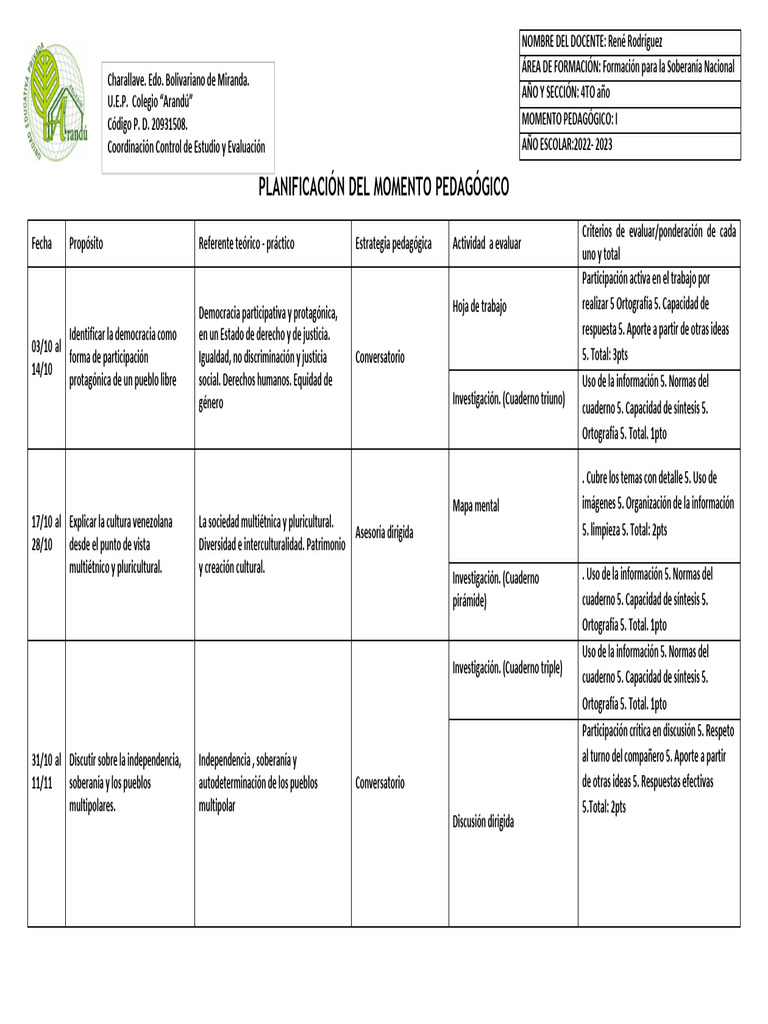 Formacion para La Soberania Nacional 4to Ano | Descargar gratis PDF ...
