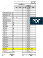 Lista Completa de Equipos y Herramientas 2