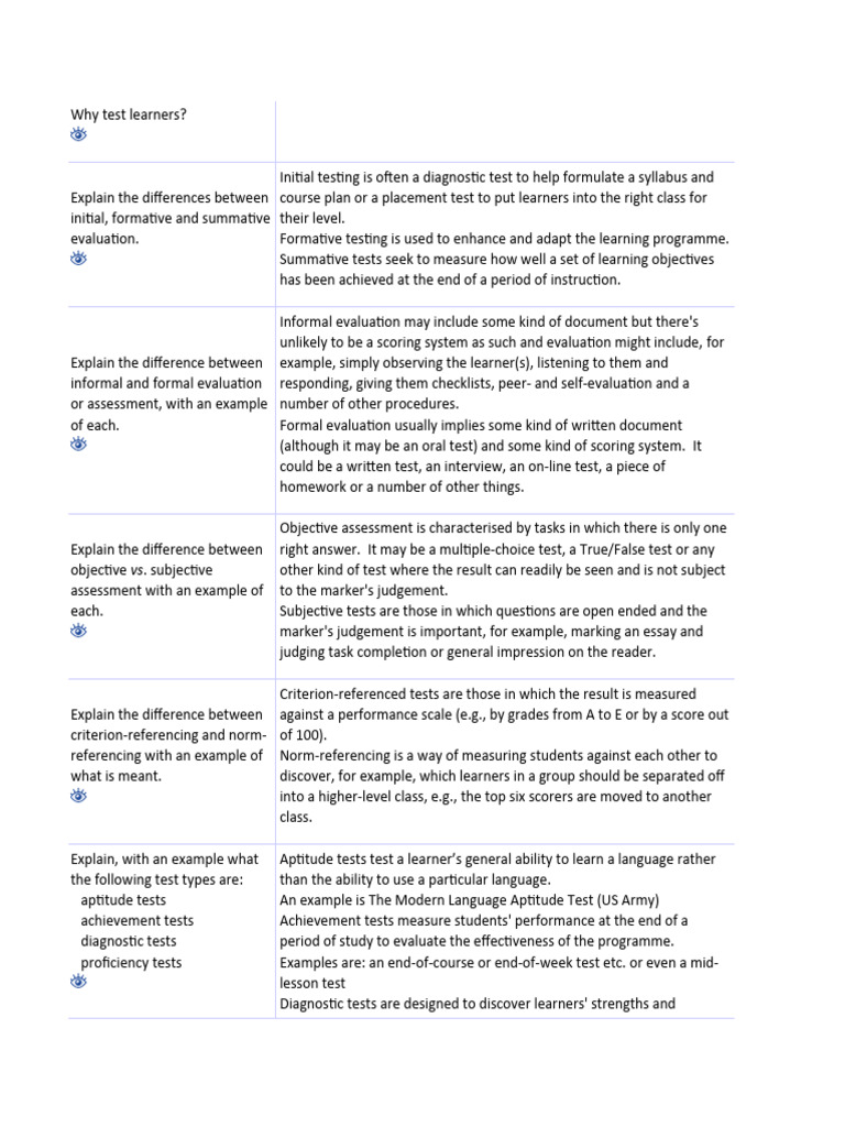 Why Test Learners | Download Free PDF | Educational Assessment | Learning