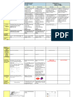 2024-Q4-WEEK1-dll-FILIPINO