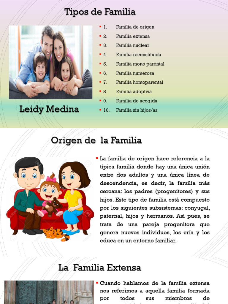Tipos de Familias en la Actualidad | PDF | Familia | Psicología Social