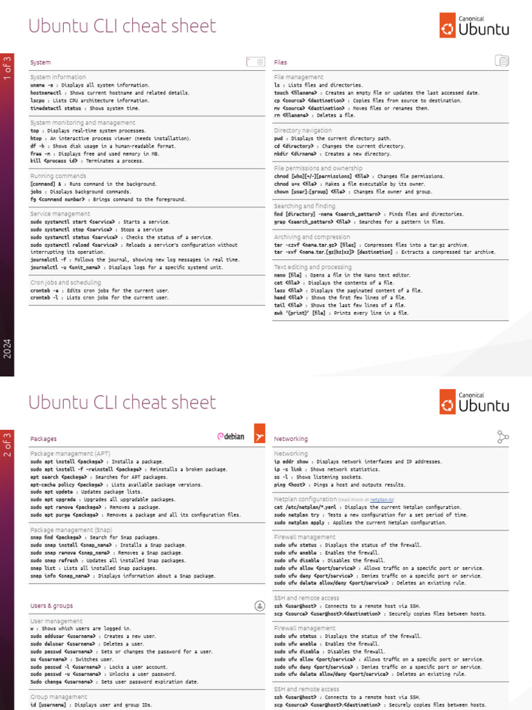 Ubuntu Server CLI cheat sheet 2024 v6 | PDF | Sudo | Computer File
