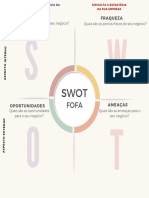 Analise Swot