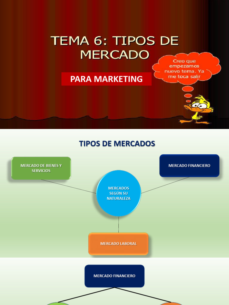 Tipos de Mercados y Comportamiento del Consumidor | PDF | Mercado ...