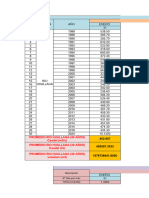 Autorización de Uso de Agua