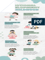 Blue and Green Emotional Development in Childhood Infographic - 20240403 - 053037 - 0000