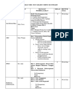 Batasan Pembelajaran MID - G9