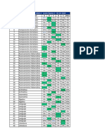 SIM 4 CEP AREA  E