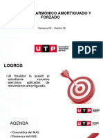 S03_s2-MOVIMIENTO ARMÓNICO AMORTIGUADO Y  FORZADO