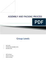 Assembly and Packing Process