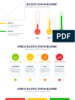 Smile Rating