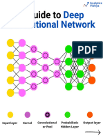 A Guide To Deep Convolution Network