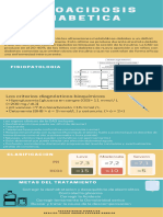 cetoacidosis diabetica