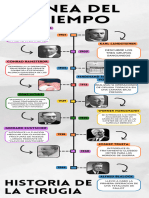 Infografia Línea Del Tiempo Historia Timeline Doodle Multicolor