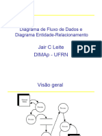 Diagrama de Fluxo de Dados e Diagrama Entidade-Relacionamento