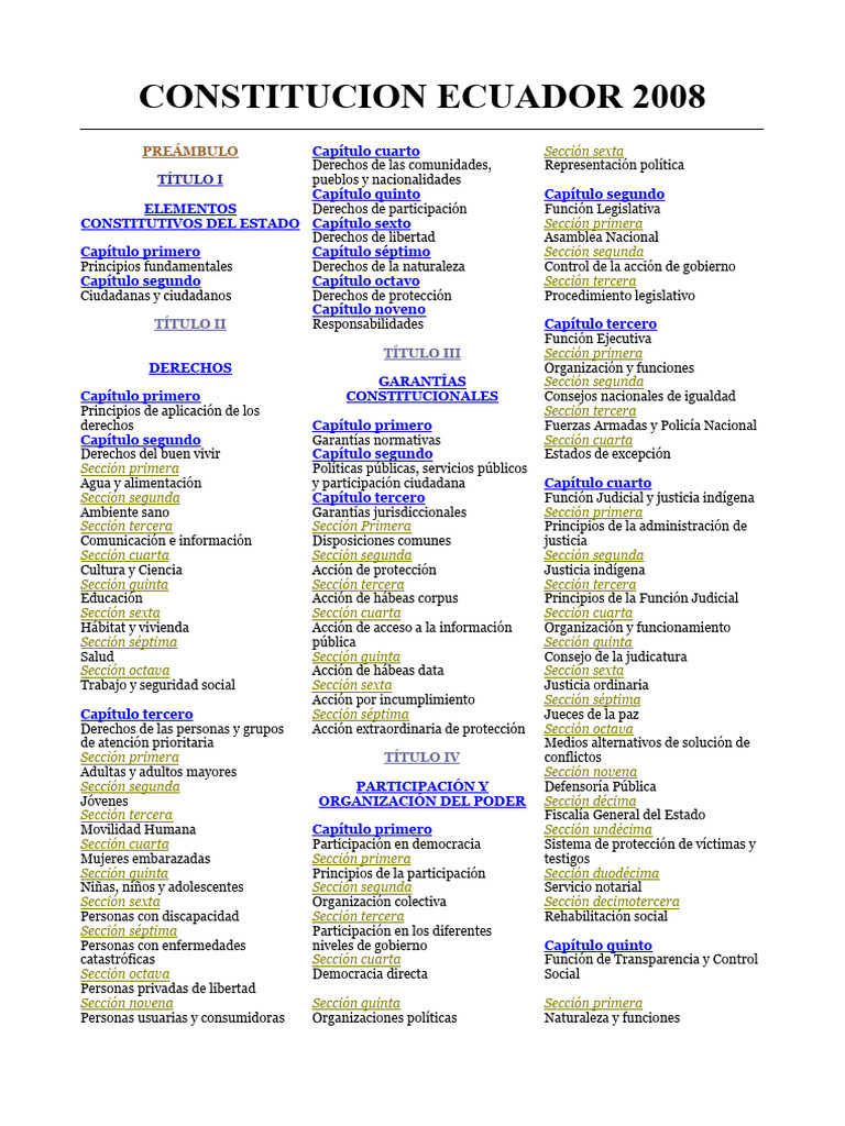 Constitucion 2008 | Descargar gratis PDF | Ecuador | Derecho Constitucional