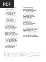 Phonetic Symbols Cheat Sheet IPA