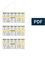 Horario Aula