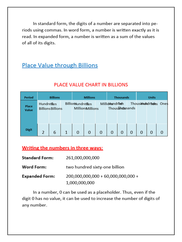 Understanding Place Value and Forms | PDF | Numbers | Notation