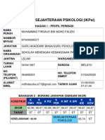 Keputusan IKPsi