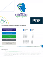 A cabeça do brasileiro - Agenda Legislativa - pesquisa 001