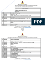 LISTAGEM DE LIMINARES PENDENTES DE CUMPRIMENTO