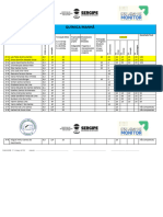 Monitoria Somar Resultados 25 03