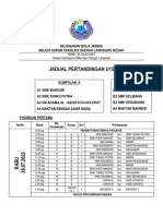 Jadual Bawah 15