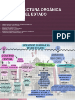 Estructura Organica Del Estado Peruano