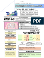 Infografía - Generalidades electrocardiograma 