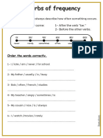 Adverbs of Frequency