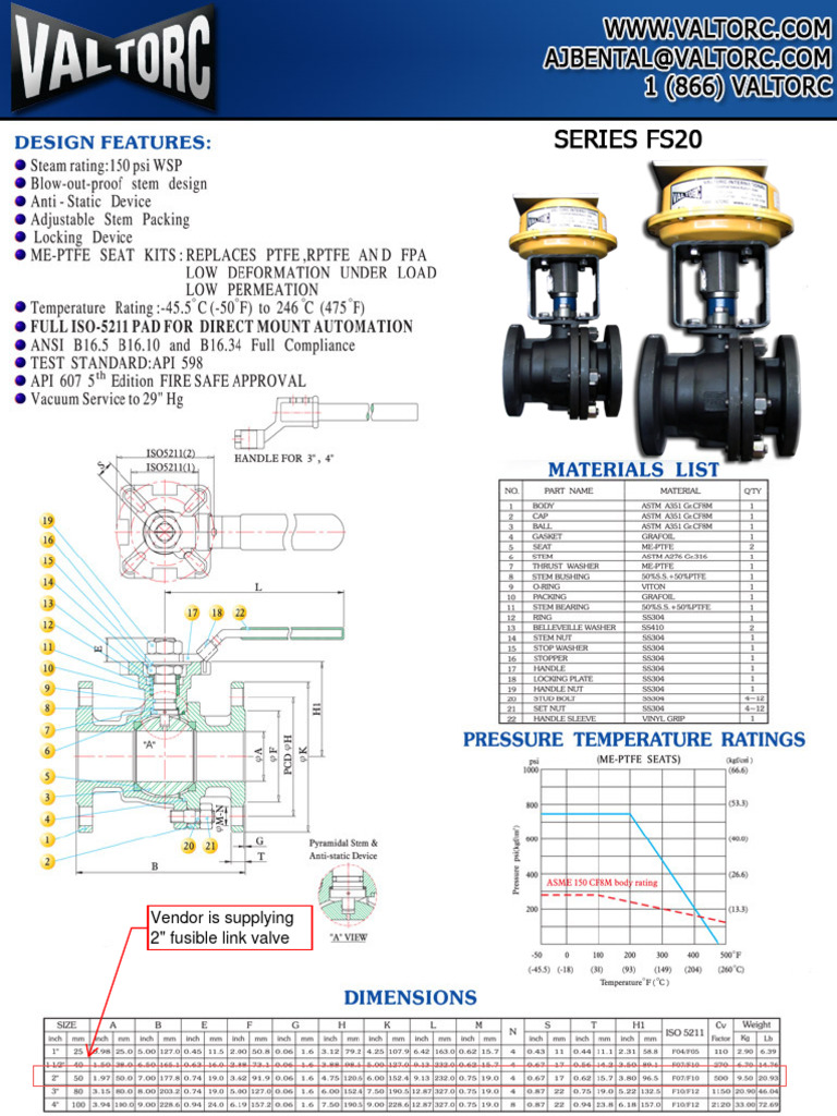 Fusible Link Valve PDF Hydraulics Mechanical Engineering