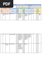 RA For Container Offloading | PDF | Risk | Risk Assessment
