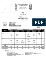 Assessment Final Output T.O.S 2023