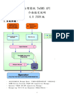 Twsms API 4.0 Json 規格說明