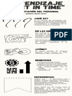 Infografía Aprendizaje Just in Time