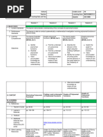 Grade 10 DLL 2ND QUARTER