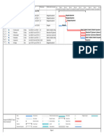 MS PROJECT Tarea 1