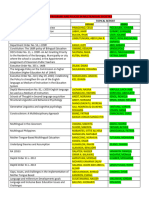 Bsed I Iii Topical Reports