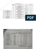 Raihan Iqbal Garnadi - 2204925 - Pendidikan Fisika 2B - Klasifikasi Gempa