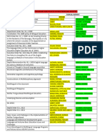 Bsed I Iii Topical Reports