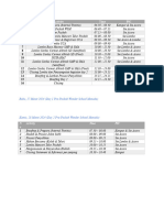 Rundown Paskah 2024