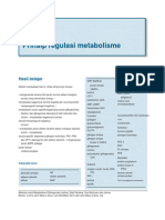 Biokimia Olahraga PART #07-Principles of Metabolic Regulation (1)