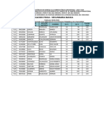 CUADRO DE MERITOS MDD - EDUC. FISICA SECUNDARIA BASICA