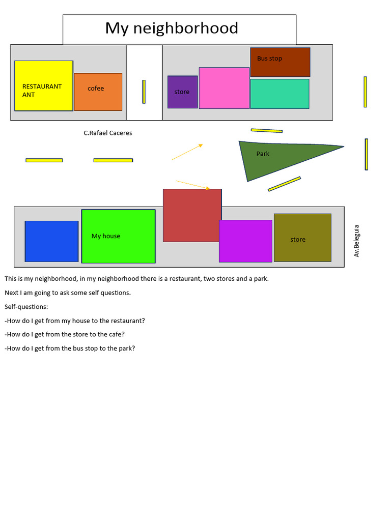Neighborhood Guide: Key Locations | PDF