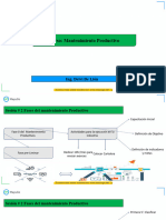 SESIÓN 2 Mantenimiento Productivo