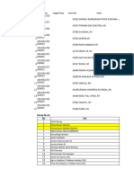 Progres Erm RI Maret 24-1.Xls-3