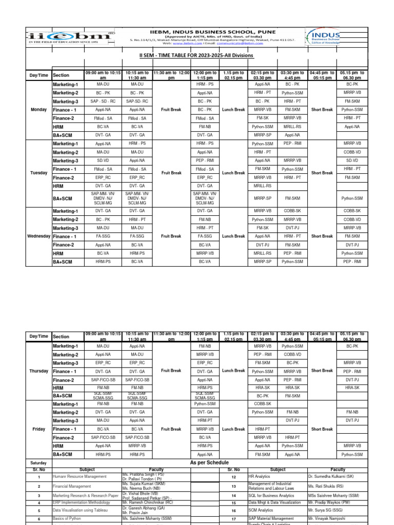 II Semester Time Table 2023-2025 | PDF | Business | Information ...