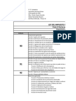 Estructura Del Titulo IV Lisr